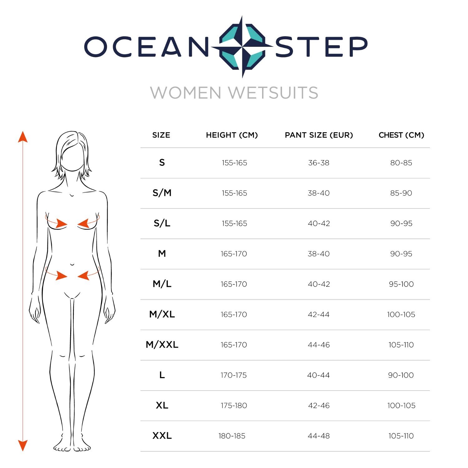Combinaison Shorty OCEAN STEP 2/2 – Double Zip – Pour Longe Côte, Eaux 18-24°C – Femme