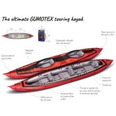Kayak Gumotex Seawave