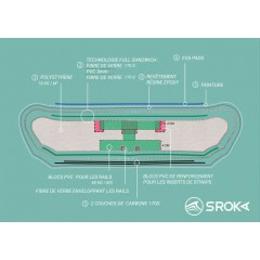 Planche de wing Sroka Sky Rider 6'0 (120L.) - Fibre 2023