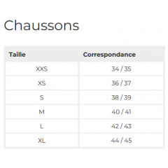 Chaussons Imersion Florida 3mm