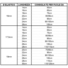 Sandows Sigalsub 17.5 mm Extreme 19 cm