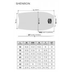 Bodyboard Sniper Shenron PE 44 (AquaBlue)