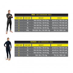 Combinaison Omer Odino (Veste 7mm + Pantalon 5mm)