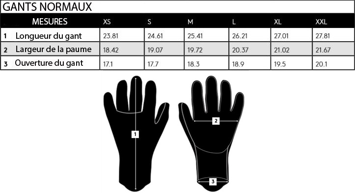 gants normaux taille tableau