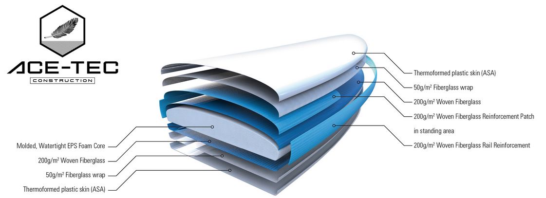 sic surfboard drifter at ace tec sic surfboard drifter at ace tec